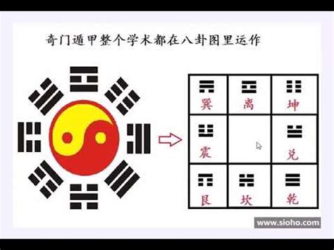 死門方位|【死門怎麼看】如何運用「死門怎麼看」掌握家居風水妙訣？